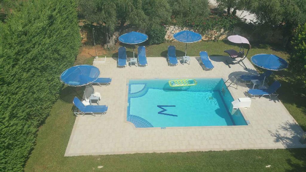 Markanna Lilianna Villas