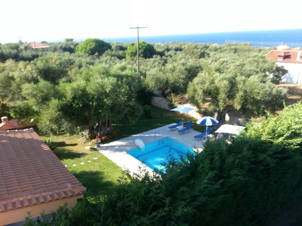 Vakantiehuis Markanna Lilianna Villas *